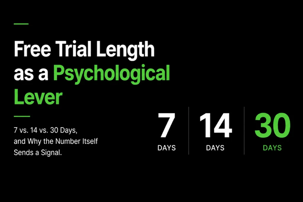 Free Trial Length as a Psychological Lever