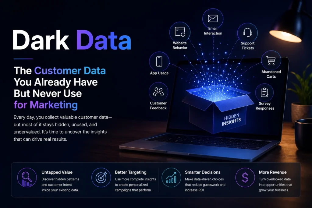 Dark Data in Marketing